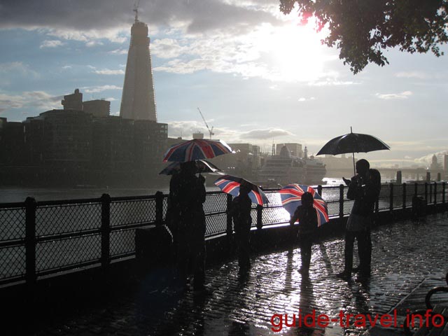 Какие бывают путешествия