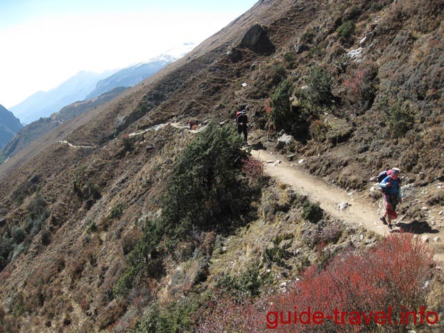 Какие бывают путешествия